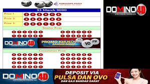 Result Wla Now Live Draw Hk Malam Hari Ini Tercepat 23 Maret 2020 Facebook