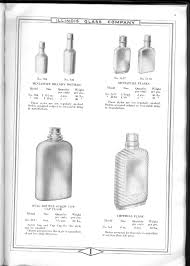 77 Particular Different Liquor Bottle Sizes