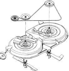 The mower should be free of any unusual noises or vibrations. Mtd Decks By Crigby Riding Mowers Deck Lawn Tractor