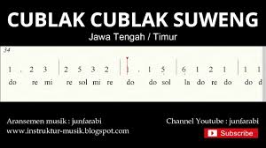 Gundul gundul pacul suwe ora jamu cublak cublak suweng. Not Angka Cublak Cublak Suweng Lagu Daerah Tradisional Nusantara Indonesia Doremifasola Youtube