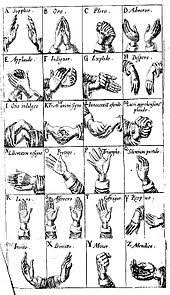 There has been no evidence to corroborate either of those … History Of Sign Language Wikipedia
