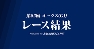 オークス2021 ククナ naochaneの予想／オークス ノーザンファーム、社台で8勝 今年も勝つのはノ… 競馬ナンデは、ハイレベルな予想家が集い、長文根拠付き予想を展開するsnsです。 5zdbtpsdkya6jm