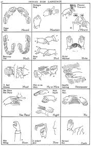 Native American Sign Language Illustrated Guides To 400 Gestures In 2020 Sign Language Indian Sign Language Sign Language Phrases