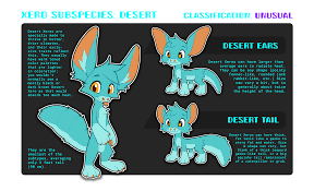 Image result for Xeroderris