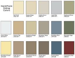 Ideas And Colors With Hardy Plank Like The Boothbay Blue Evening Blue From These Color Choices Hardie Plank Colors Hardie Plank Exterior Siding