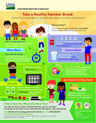 Take A Healthy Summer Break Infographic From Usda S Team Nutrition Summermeals Nutritioneducation Healthy Summer Infographic Health Health Goals