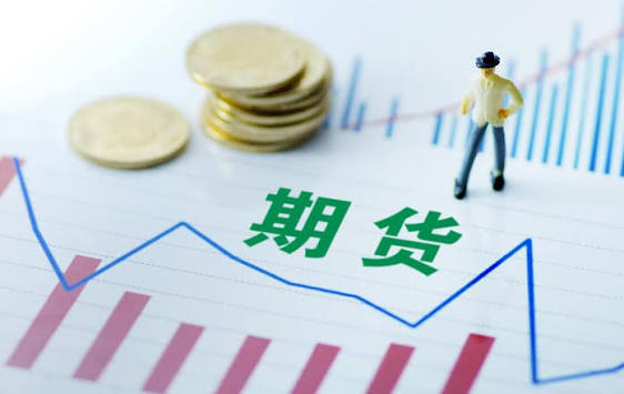国际期货的夜盘突然爆拉，第二天国内盘面直接高开示意图