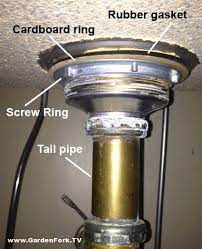 We did not find results for: Replace Sink Strainer Gasket Diy Plumbing Gardenfork Eclectic Diy