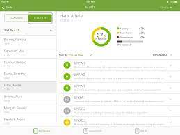 Every teacher in your district. Teacher App Students Masteryconnect Support Center