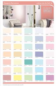 Hướng dẫn sử dụng sơn Dulux – Sơn Đại Phú Gia