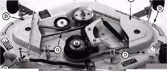Sometimes this garden tractor model is known by it's serial number, the craftsman 27502. Solved Belt Diagram For A Piranha 48 Mower Deck Fixya