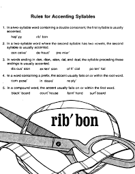 Language Arts Rules For Accenting Syllables Words Containing Syllable Double Consonants