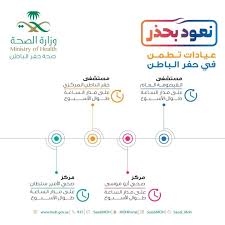 Jun 19, 2021 · حساب النسبة الموزونة لجامعة الملك فيصل 1443 من الأمور التي يقبل عليها العديد من الطلاب لمعرفة النسبة التي حصلوا عليها ومقارنتها بنسب القبول في تخصصات الجامعة المختلفة لمعرفة إن كانوا سيقبلون بها أم لا، وفيما يأتي نتعرف. Ø¬Ø§Ù…Ø¹Ø© Ø­ÙØ± Ø§Ù„Ø¨Ø§Ø·Ù† ØªØ¨Ø¯Ø£ Ø§Ù„Ù‚Ø¨ÙˆÙ„ Ù„Ù…Ø±Ø­Ù„Ø© Ø§Ù„Ø¨ÙƒØ§Ù„ÙˆØ±ÙŠÙˆØ³ Ø§Ù„Ù…Ø¯ÙŠÙ†Ø©