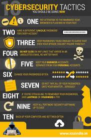 Cyber Security Ethical Hacking Blog S School Of Hackers Cyber Security Cyber Security Awareness Cyber Security Education
