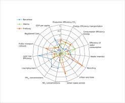 Spider Diagram Template Get Rid Of Wiring Diagram Problem