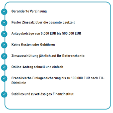 Im creditplus bank ag testbericht können wir festhalten, dass die website des deutschen unternehmens im test. Creditplus Bank Festgeldkonto Test Und Erfahrungen 07 2021