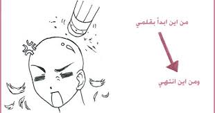 رسم شعر الانمي بطريقة احترافية مايوز Movie Posters Art Poster