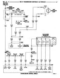 This video will show you how to access the complete jeep grand cherokee wiring diagrams and details of the wiring harness. Tcu Pin8 Wiring Problem Xj Jeep Cherokee Forum