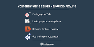Visually enhanced, image enriched topic search for kaltaquise vorlage email kaltakquise fur freelancer. Neukundenakquise Definition Tipps Freelancer Wiki