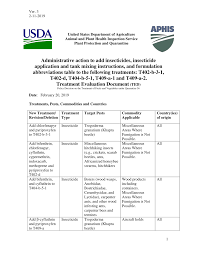 Even better, it has a flexible label that allows application on mattresses, box springs, carpet and upholstery, as well as in food service areas. Pdf Proposed Administrative Action To Add Insecticides Insecticide Application And Tank Mixing Instructions And Formulation Abbreviations Table To The Following Treatments T402 B 3 1 T402 D T404 B 5 1 T409 A 1 And T409 A 2