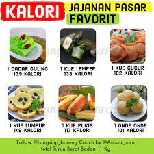 Kalori adalah satuan unit yang digunakan untuk mengukur nilai energi yang diperoleh tubuh ketika mengkonsumsi makanan/minuman. Facebook