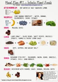 Vegan Daily Meal Plan 1 Daily Meal Plan Vegan Diet Plan Vegetarian Meal Plan