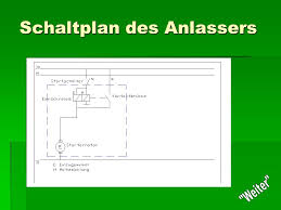 Fahrzeuge welche öfter zu defekten am anlasser neigen, sind der. Anlasser Ppt Video Online Herunterladen