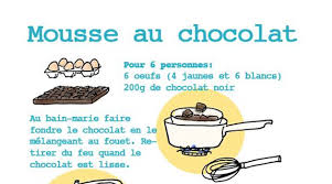 Nouvelles Recettes Visuelles Recette Recette Facile Enfant Buche De Noel Aux Fruits
