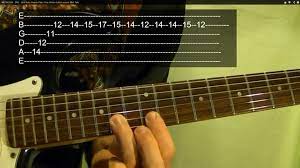 One Metallica Intro Solo Guitar Lesson Guitar Online Guitar Lessons Guitar Lessons