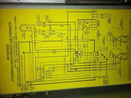 It shows the components of the circuit as simplified shapes, and the capability and signal connections amongst the devices. Wiring Diagram For Mobile Home Furnace