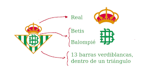Below you find a lot of statistics for this team. Partes Del Escudo Del Real Betis Balompie Balompie Betis Escudo