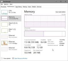 We Can Easily Check The Details Of Ram In Windows 10 Using The Task Manager The Performance Tab Of Task Manager Shows A M Memory Management Memory Module Task