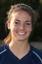 2012 Women's Soccer Roster