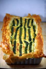 It Was Sunday And I Was Getting Myself Ready For A Gym Session I Had My Tv On And There Was An Old Series Of Jamie Tartlets Recipe Filo Pastry