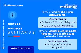 Las mismas están establecidas en el decreto. Gobierno De Chile A Twitter Nuevas Medidas Sanitarias Se Anuncian Nuevas Cuarentenas Y Cordones Sanitarios A Partir De Este Viernes 26 De Junio Cuidemonosentretodos Mas Informacion En Https T Co Rlzoekk7ux Https T Co Uyvxwoc0kl