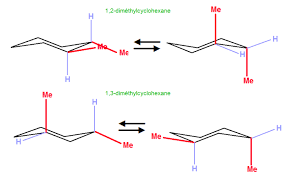 Check spelling or type a new query. Conformation Chaise Stereochimie