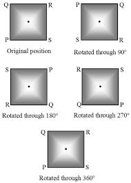 (i) an equilateral triangle has 3 lines of symmetry. How Do You Figure Out Rotational Symmetry A Plus Topper