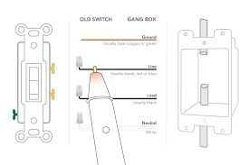 Learning how to make a wiring diagram will save you a lot of time in regards to understanding your wiring. Installing Wall Switch Single Pole Customer Support
