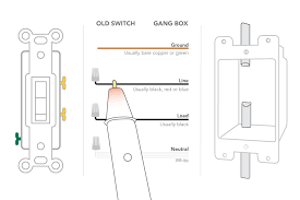 Single pole switches are used to control one or more lights/fixtures from a single location. Installing Wall Switch Single Pole Customer Support