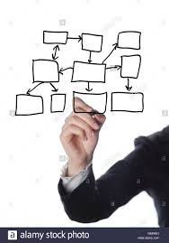 Business Man Writing Process Flowchart Diagram Stock Photo