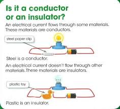 Difference Between Electricity Insulation Insulators And Conductors
