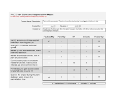 21 Free Raci Chart Templates Template Lab