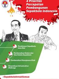 Program pembangunan bola sepak negara (ppbn). Kemenpora Siap Laksanakan 4 Program Pembangunan Sepak Bola Bola Liputan6 Com