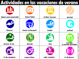 Actividadesvacaciones Vacaciones Por Fin Vacaciones Ocio Y Tiempo Libre