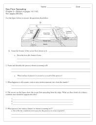 Seafloor spreading, theory that oceanic crust forms along submarine mountain zones and spreads out laterally away from them. 29 Sea Floor Spreading Worksheet Answer Worksheet Resource Plans