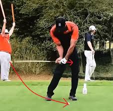 Tiger Woods P6 Fo Golf Golf Exercises Golf Tips For Beginners