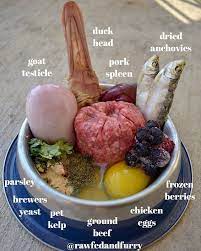 One Question Frequently Get Is Where Do I Get All The Supplies For My Dogs Meals My Answer Local Ethn Raw Dog Food Recipes Raw Dog Food Diet Dog Food Recipes