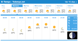 Consiga la previsión local por hora para buenos aires, ciudad autónoma de buenos aires, argentina, incluida la temperatura, realfeel y la probabilidad de precipitaciones. Tiempo Actual Por Hora Ztiempo