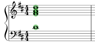 28 Nonchord Tones Music Student 101