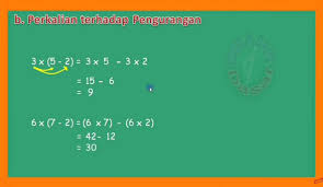 Hasil perkalian 123 x 456 adalah 56088. Rangkuman Dan Soal Matematika Sifat Asosiatif Penjumlahan Dan Perkalian Materi Belajar Dari Rumah Sd Kelas 4 6 Semua Halaman Bobo